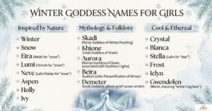 Coldest Names 390+ Girl Names That Mean Ice and Winter Beauty: Magical, Rare & Frost ...